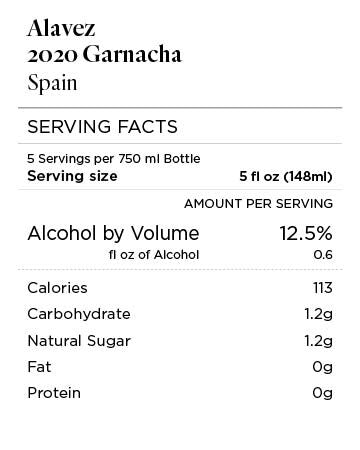 Alavez 2020 Garnacha, Spain