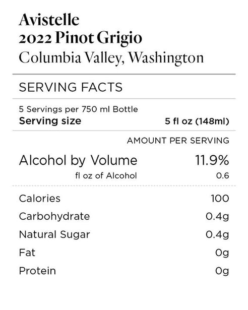 Avistelle 2022 Pinot Grigio Columbia Valley, Washington
