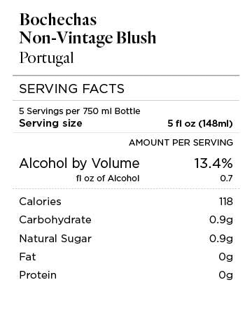 Bochechas NV Blush, Portugal