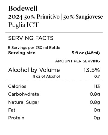 Bodewell 2024 Primitivo - Sangiovese Puglia IGT Nutrition