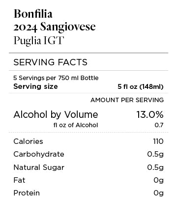 Bonfilia 2024 Sangiovese Nutrition