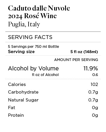 Caduto dalle Nuvole 2024 Rosé Wine Nutrition