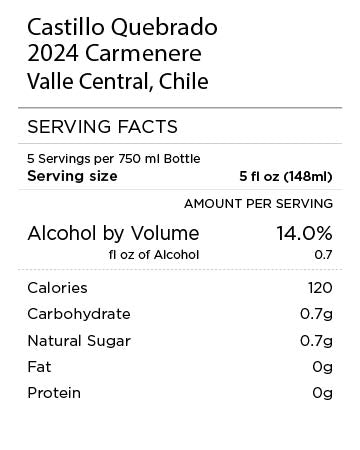 Castillo Quebrado Carmenere serving facts