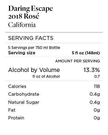 Daring Escape 2018 Rosé, California