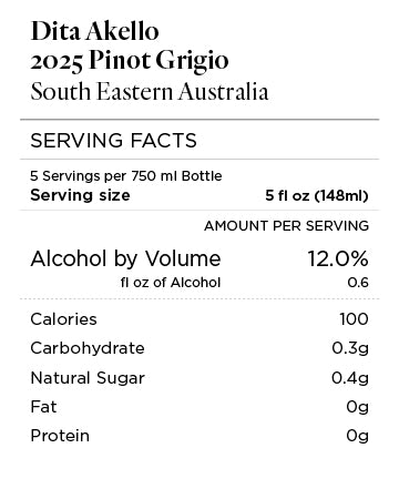 Dita Akello 2025 Pinot Grigio Nutrition