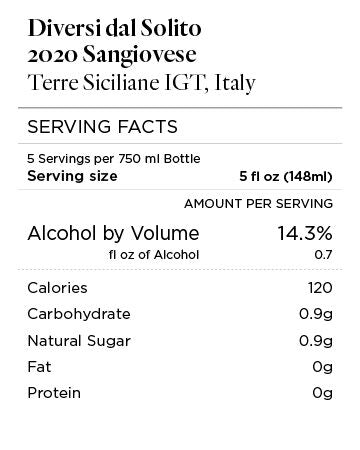 Diversi dal Solito 2020 Sangiovese Terre Siciliane IGT, Italy