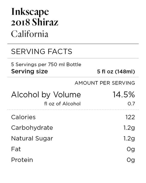 Inkscape 2018 Shiraz California