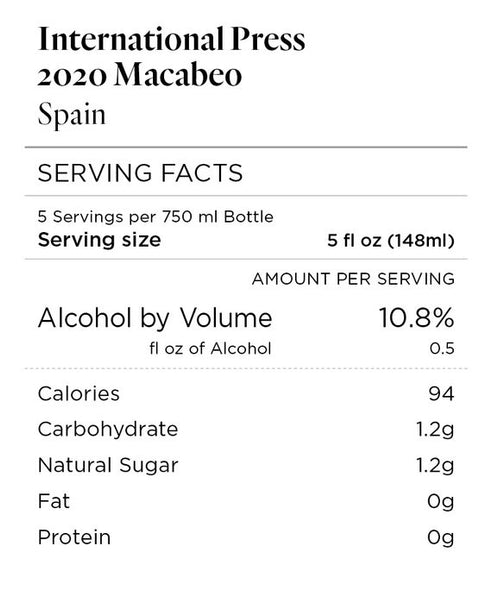 International Press 2020 Macabeo Spain