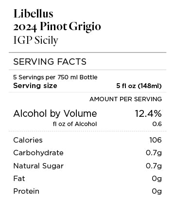 Libellus 2024 Pinot Grigio Nutrition