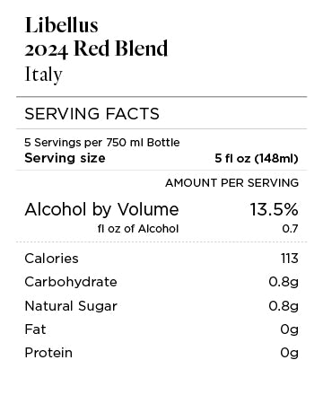 Libellus 2024 Red Blend Italy Nutrition