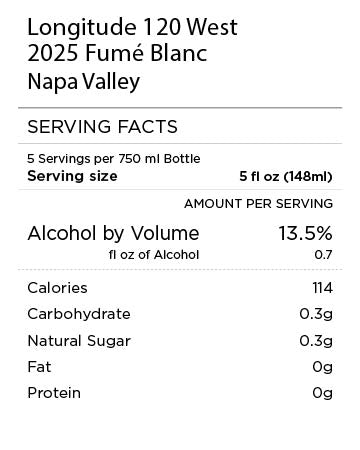 Longitude120 West Fume Blanc Serving Facts