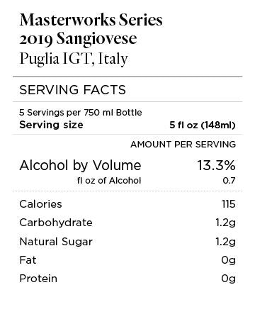 Masterworks Series 2019 Sangiovese Puglia IGT, Italy