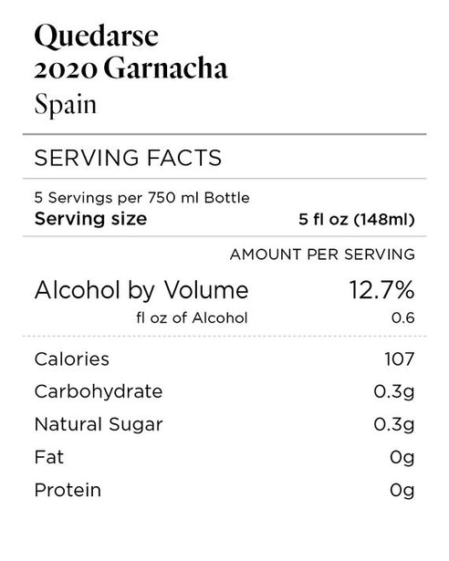 Quedarse 2020 Garnacha, Spain