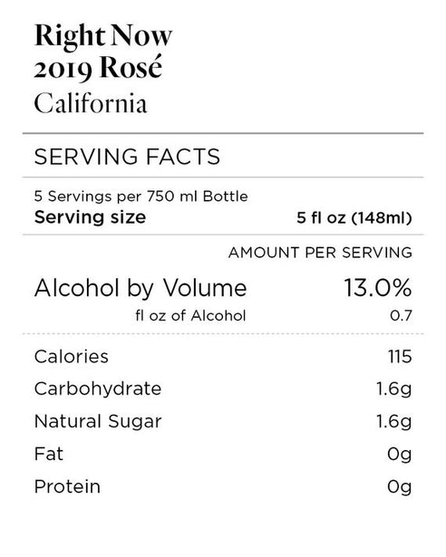 Right Now 2019 Rosé California
