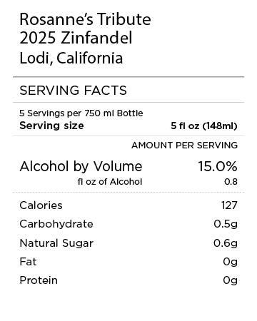 Rosannes Tribute Zinfandel Serving Facts