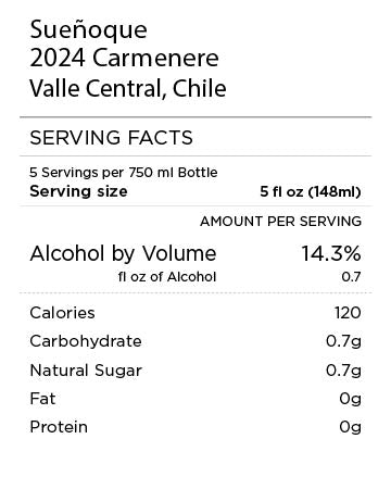 Suenoque Carmenere Serving facts