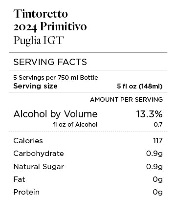Tintoretto 2024 Primitivo Nutrition