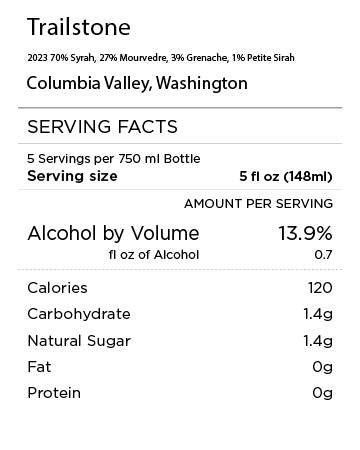 Trailstone Red Blend Serving Facts