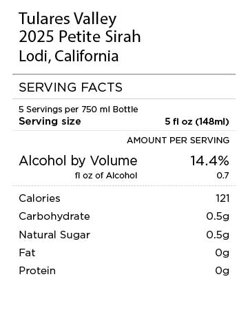 Tulares Valley Petite Sirah Serving Facts