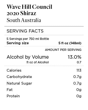 Wave Hill Council 2020 Shiraz South Australia, Australia